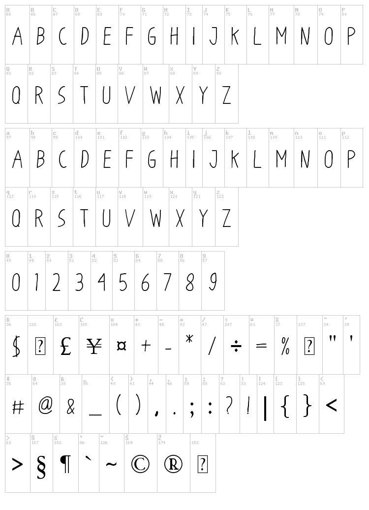 Odum Odum font map
